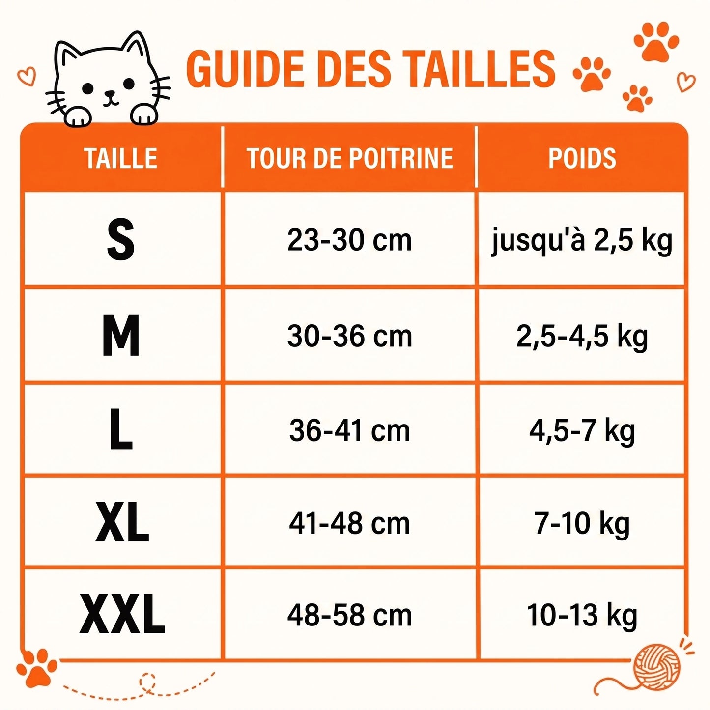 Guide des tailles du harnais pour chat