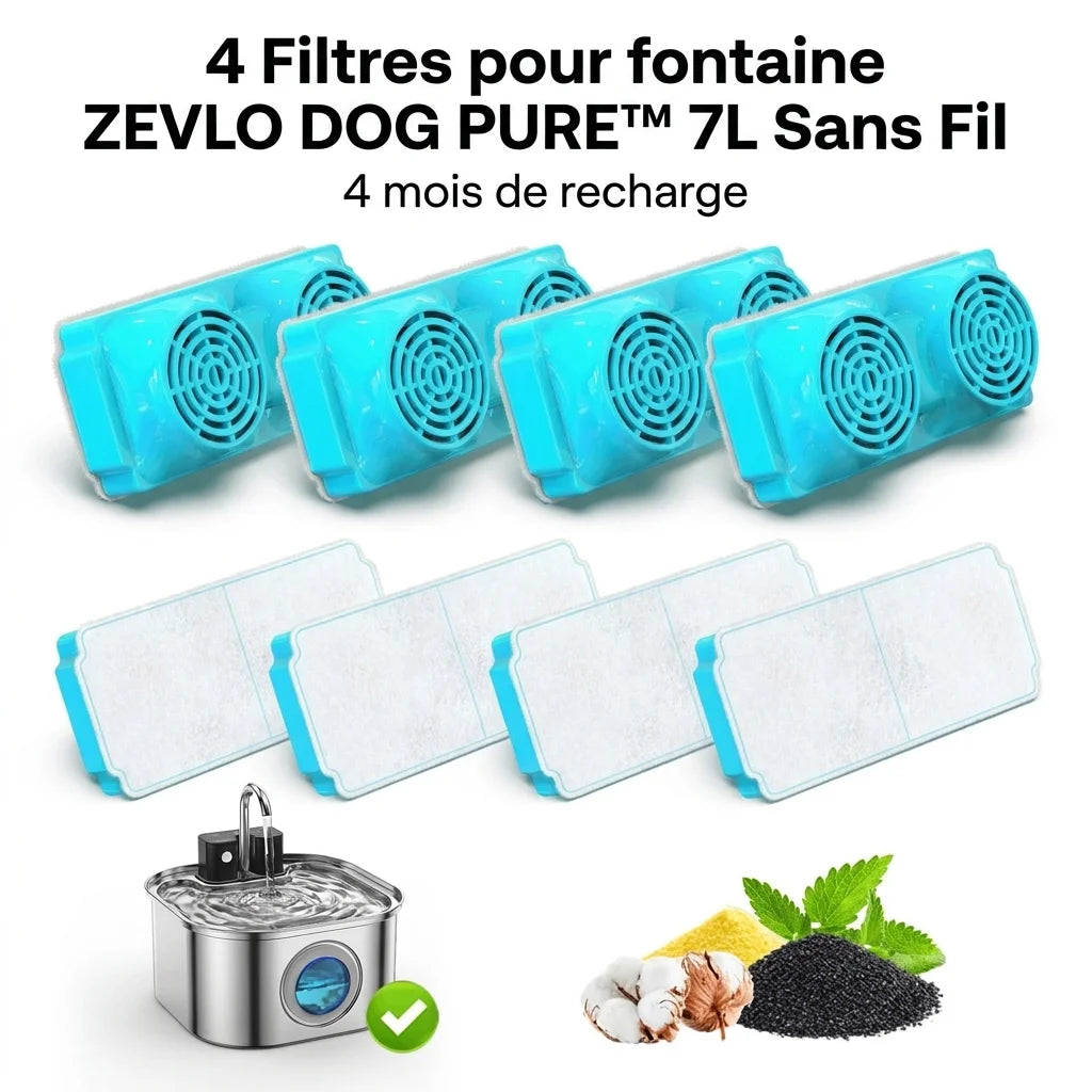 Filtre Fontaine Zevlo Dog Pure™