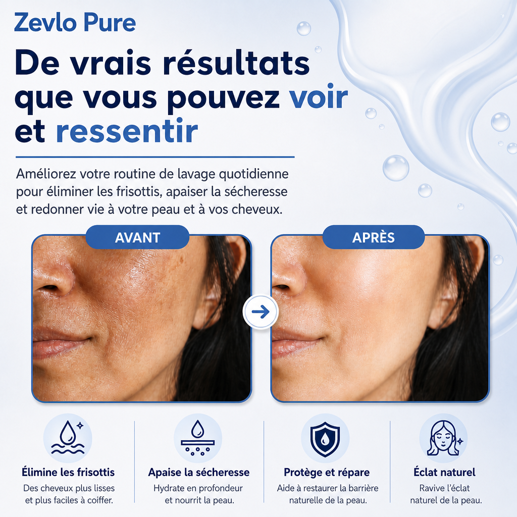 Pommeau de Douche Filtrant Zevlo Pure®