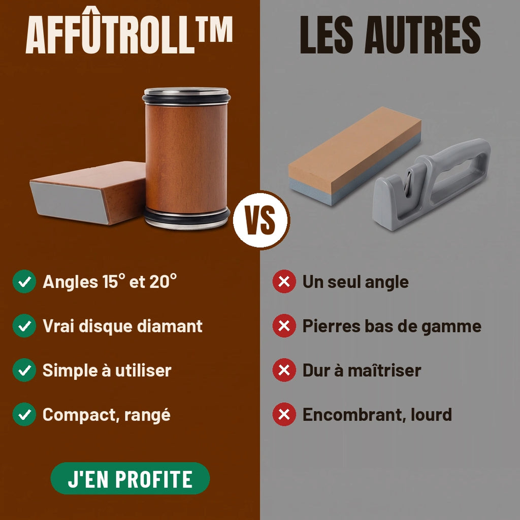 AffûtRoll™ - Aiguiseur à Rouleau