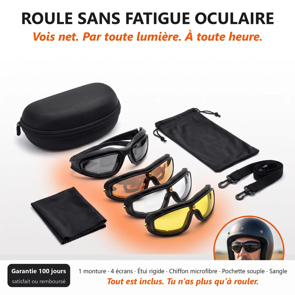 Lunettes antireflet 4 écrans Zevlo