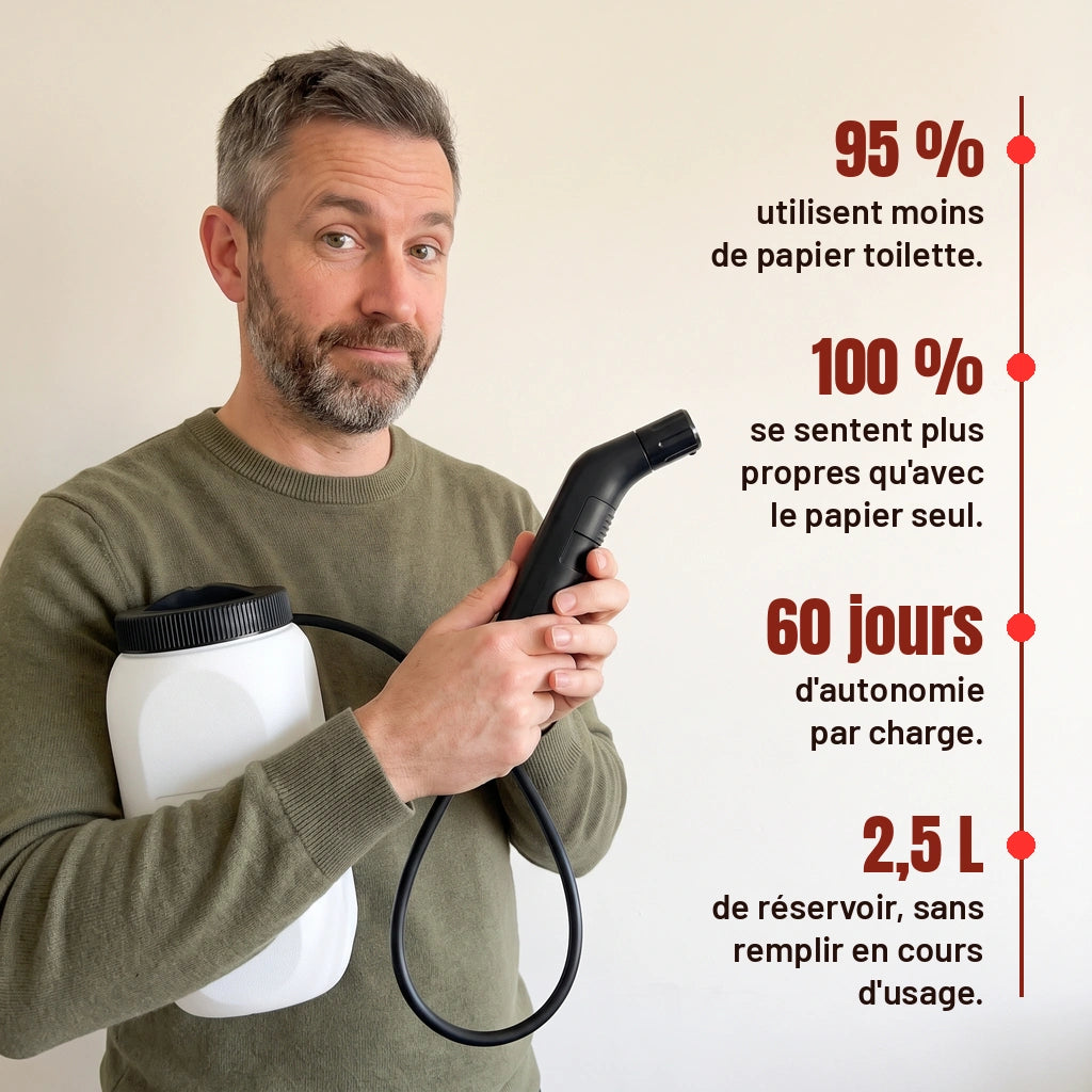 FraîchO™ - Bidet Portable