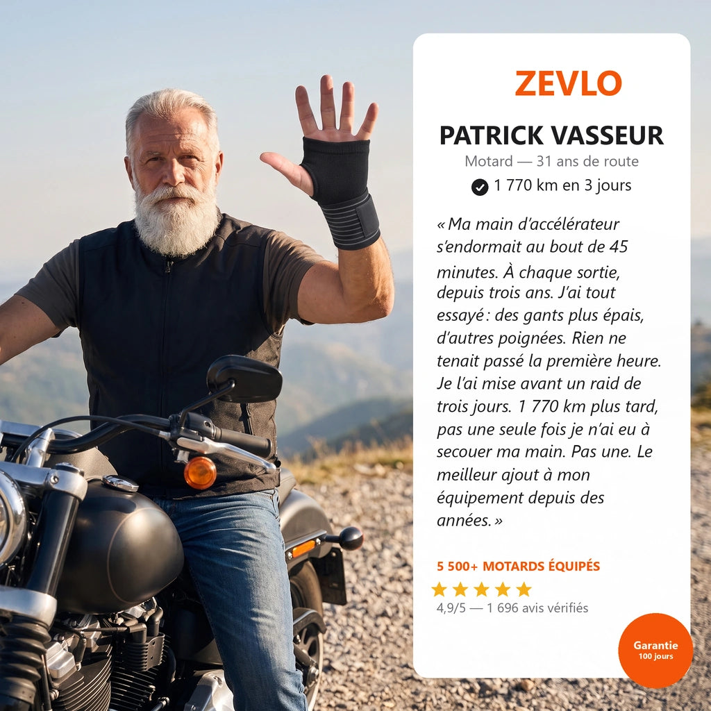 Protection de Poignet Anti-Vibration Zevlo™