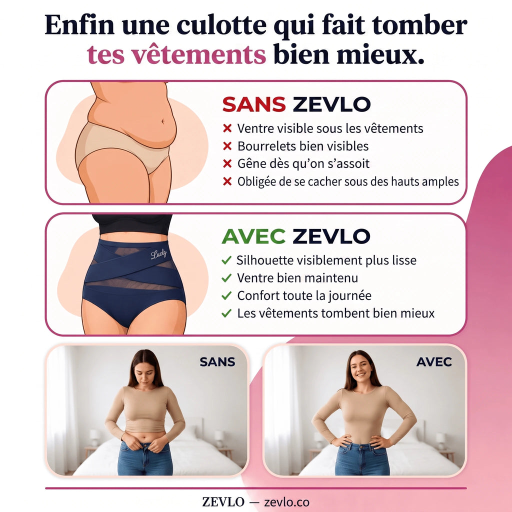Culotte Gainante Ventre Lisse Zevlo™