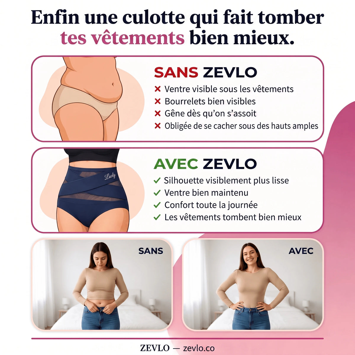 Culotte Gainante Ventre Lisse Zevlo™