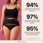 Culotte Gainante Ventre Lisse Zevlo™