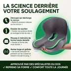 Coussin Orthopédique Zevlo Pro™