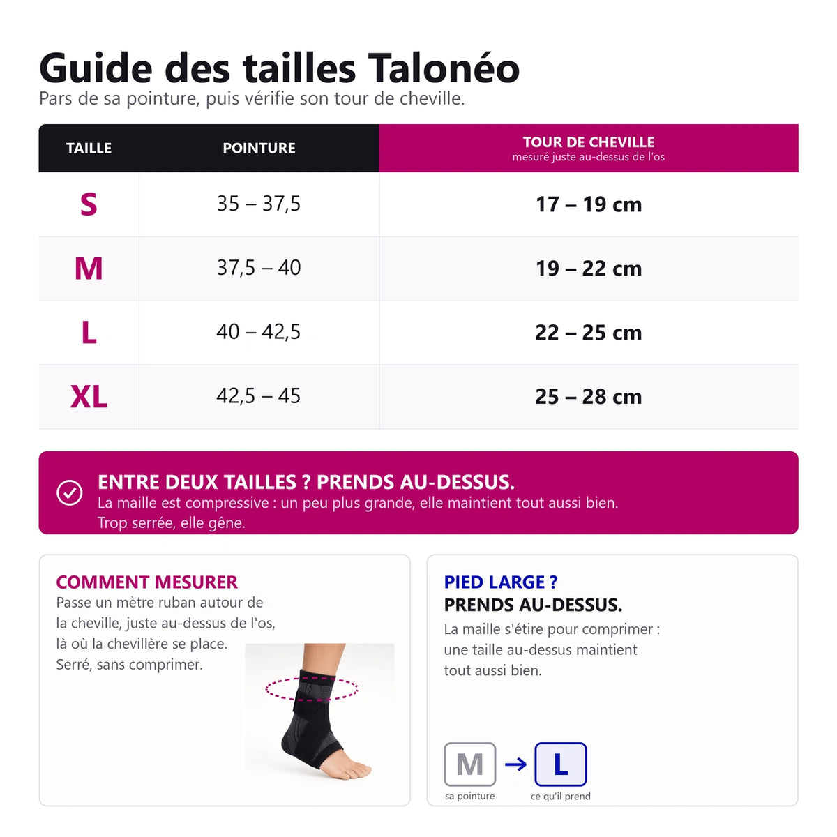 Guide des tailles Talonéo