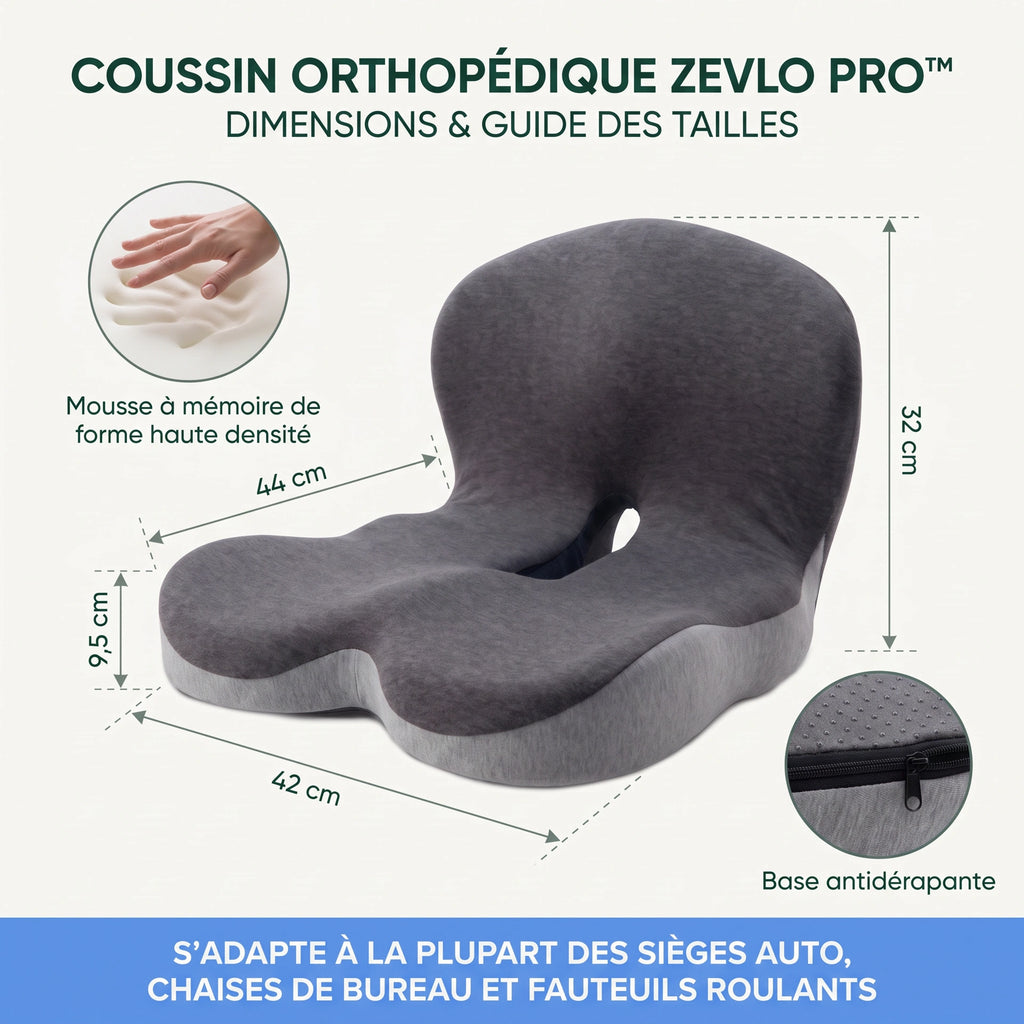 Coussin Orthopédique Zevlo Pro™