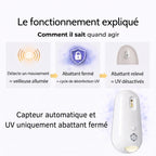 Nettoyeur WC Automatique à UV Zevlo - fonctionnement