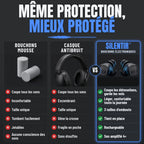 SilenTir™ - Bouchons Tactiques de Protection