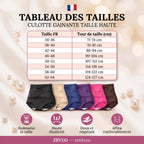 Culotte Gainante Ventre Lisse Zevlo™