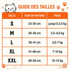 Guide des tailles du harnais pour chat