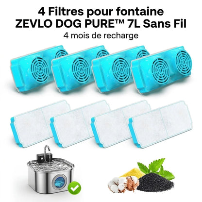 Filtre Fontaine Zevlo Dog Pure™