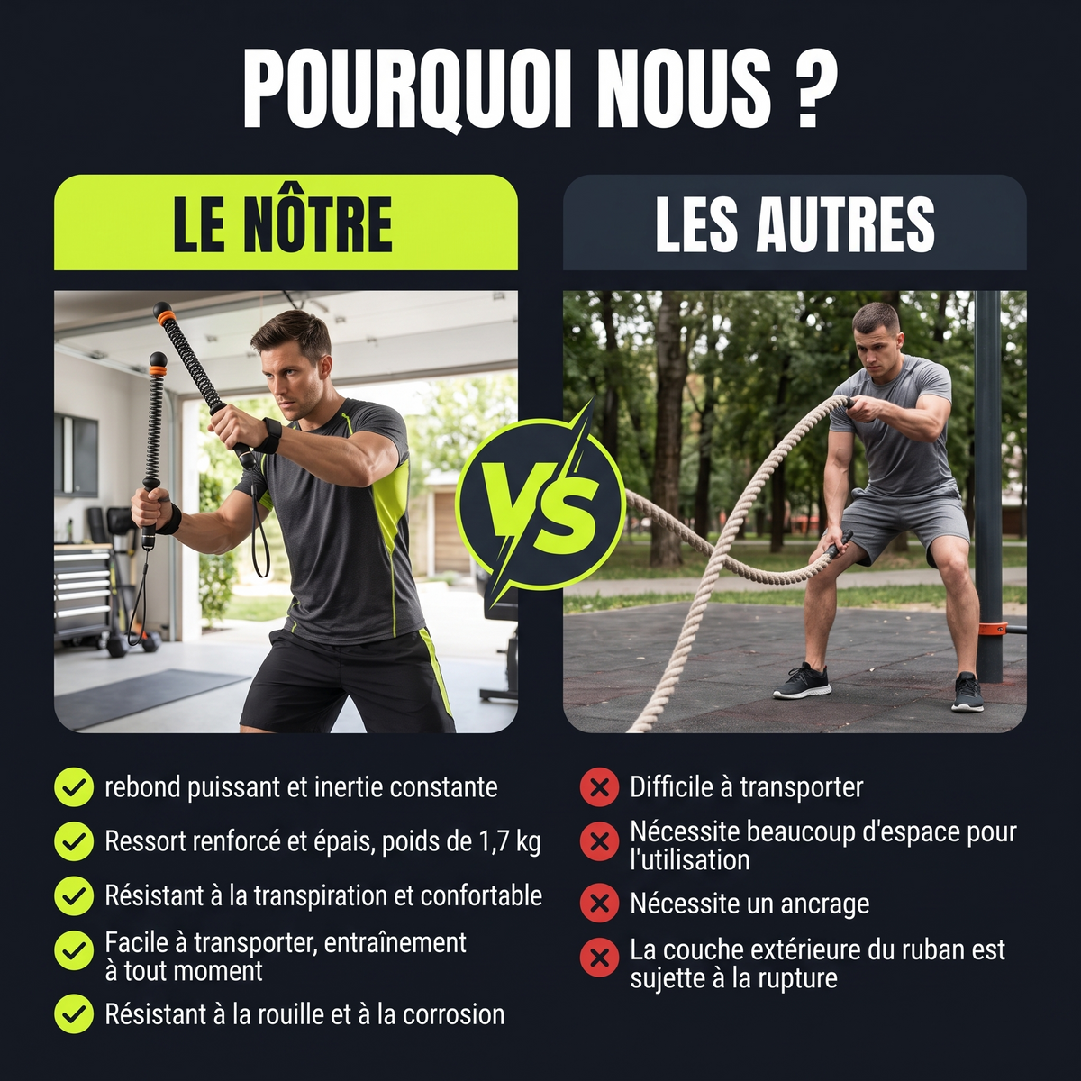 Battle Rope Sans Corde™