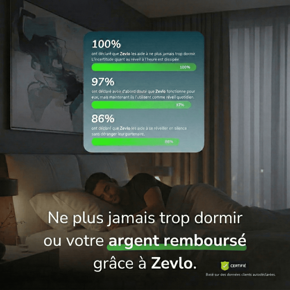 Zevlo Wake® - Bracelet Réveil Silencieux - Zevlo